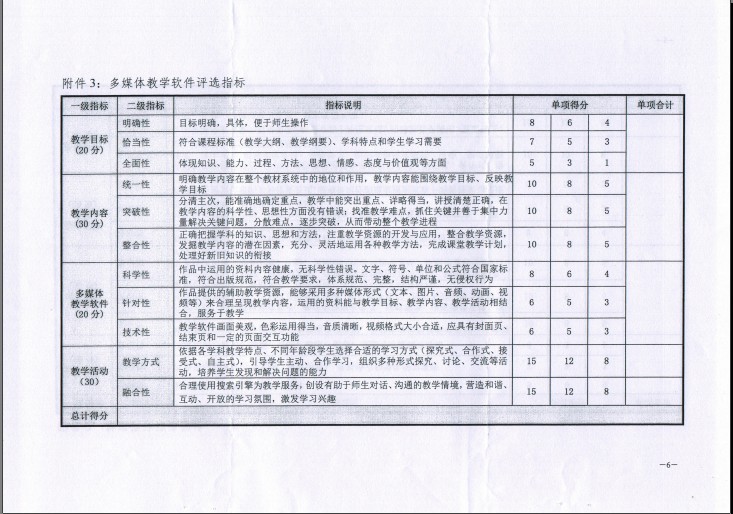 转：区电教馆38号关于组织参加全国中小学“教学中的互联网应用”评选活动的通知