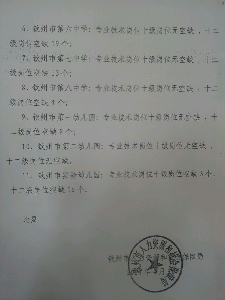 转发市人社局《关于核准市直中学、幼儿园中初级专业技术岗位空缺情况的复函》