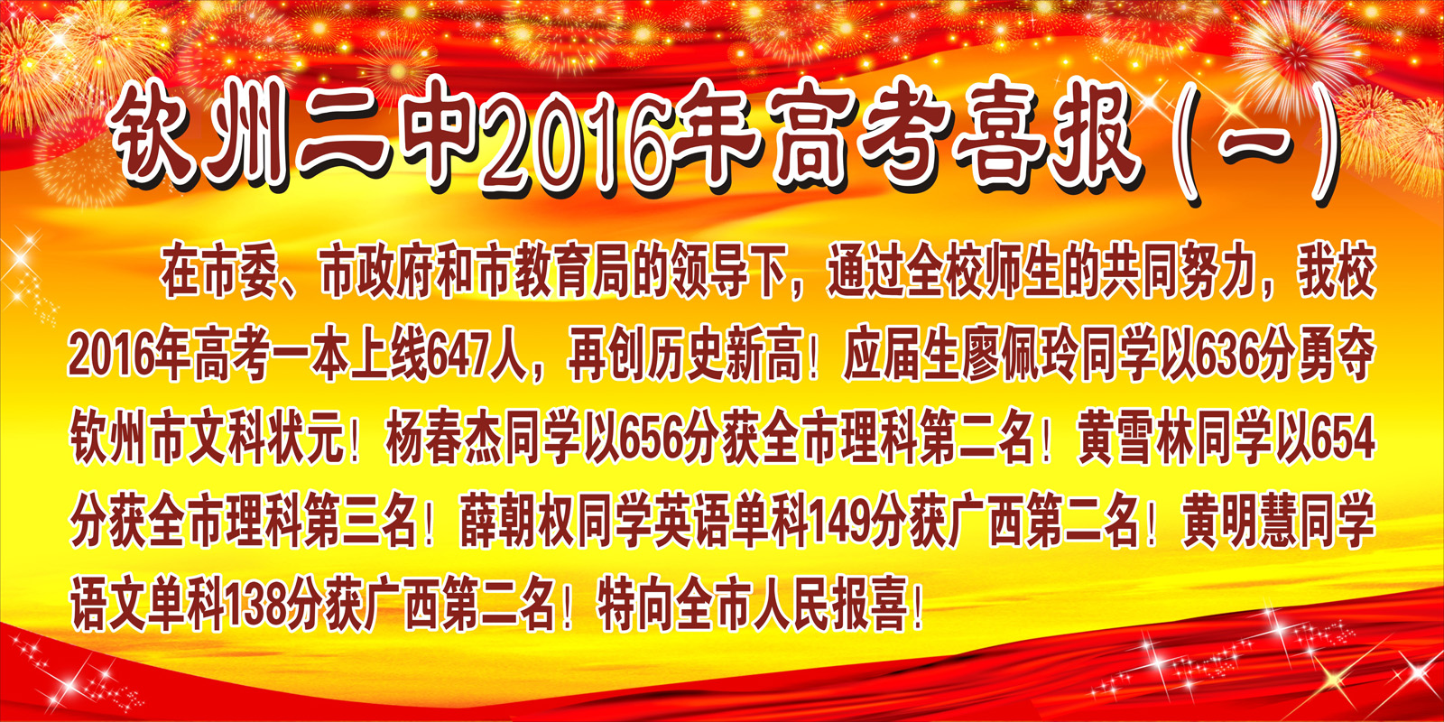 宝威体育（中国）集团有限公司2016年高考喜报（一）