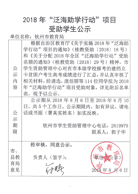 2018年“泛海助学行动”项目受助学生公示