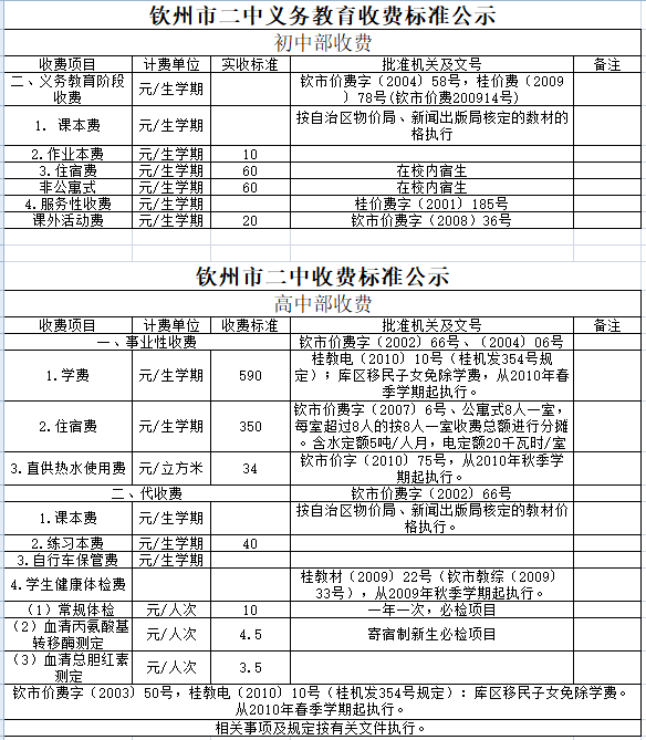 宝威体育（中国）集团有限公司收费标准公示