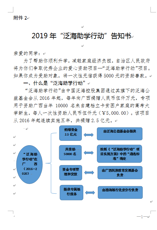 2019年开展“泛海助学行动”活动的通知 与 告知书