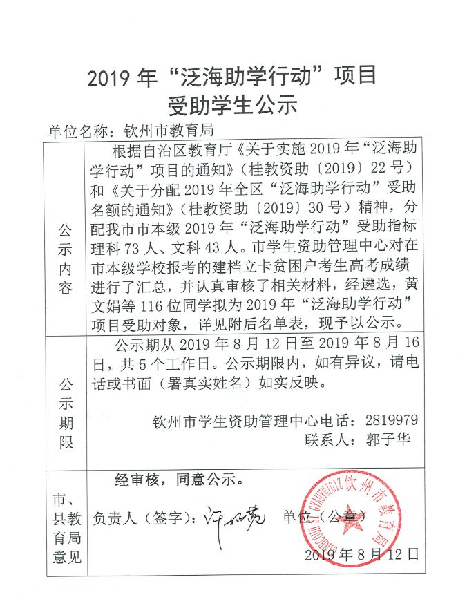 2019年泛海助学行动项目受助学生公示