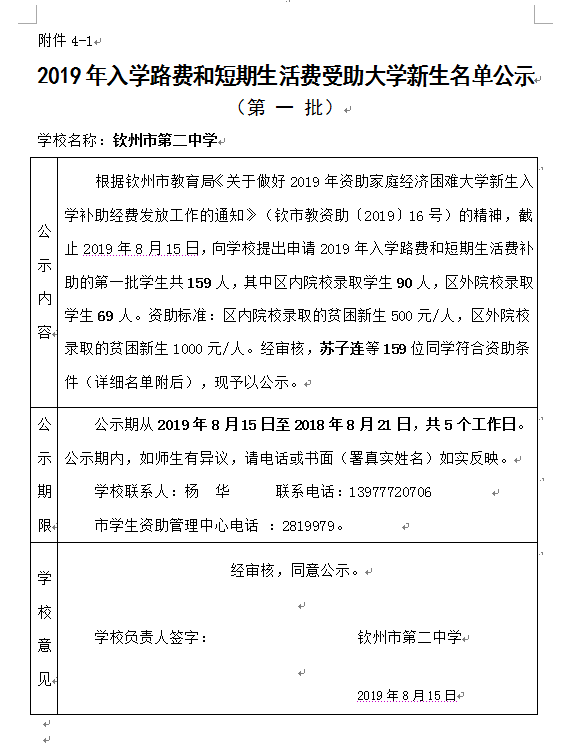 2019年入学路费和短期生活费受助大学新生名单公示(第一批）