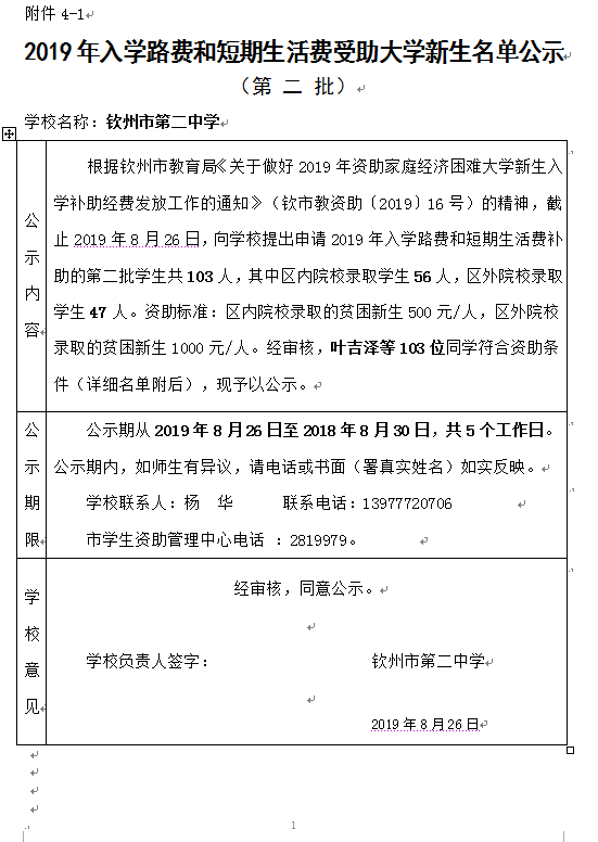 2019年入学路费和短期生活费受助大学新生名单公示(第二批）