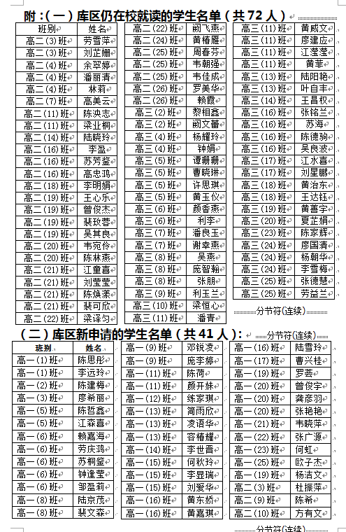 2019年秋就读普通高中的库区移民子女申请免除学费学生公示