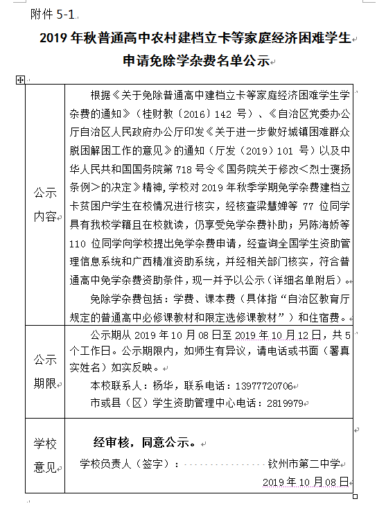 2019年秋普通高中农村建档立卡等家庭经济困难学生申请免除学杂费名单公示