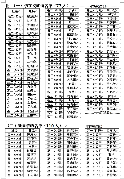 2019年秋普通高中农村建档立卡等家庭经济困难学生申请免除学杂费名单公示