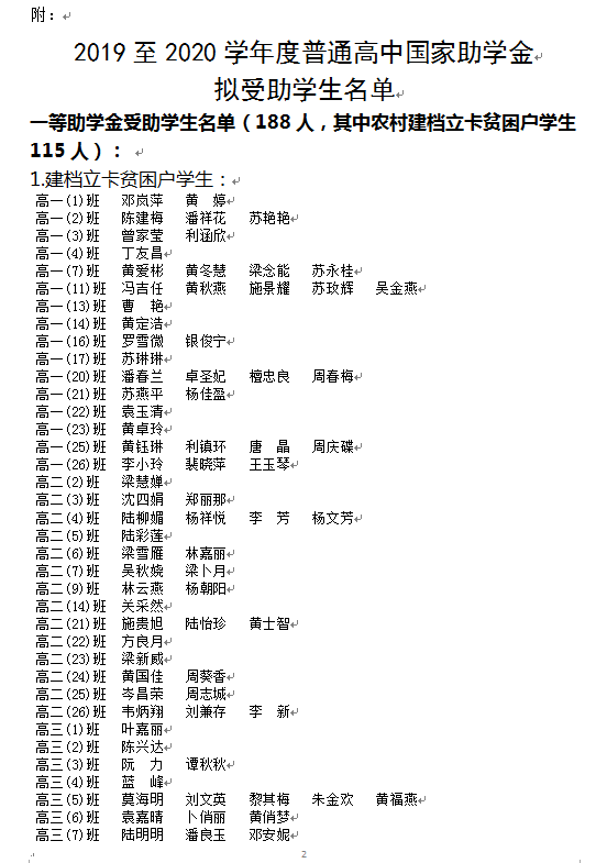 2019年秋国家助学金名单公示