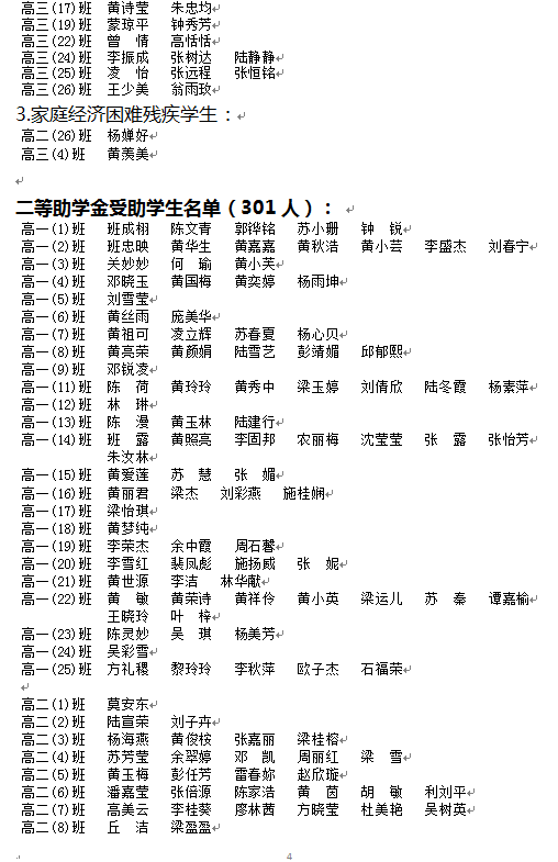 2019年秋国家助学金名单公示