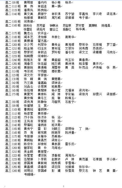 2019年秋国家助学金名单公示