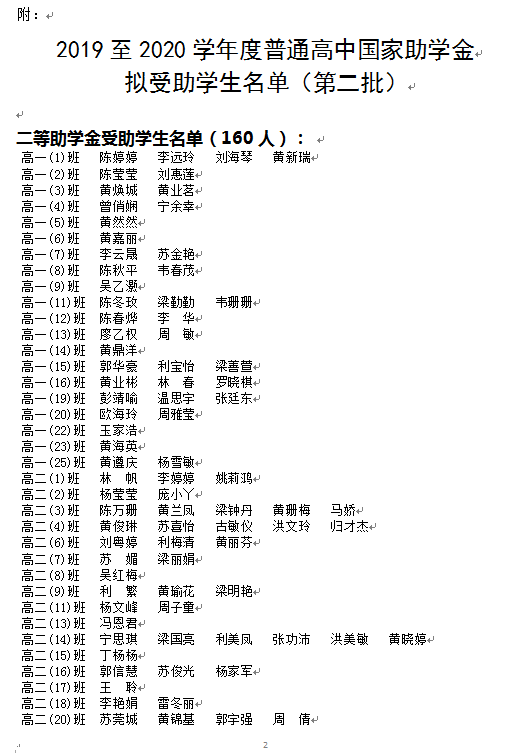 2019年秋国家助学金名单公示（第二批）