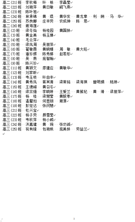 2019年秋国家助学金名单公示（第二批）