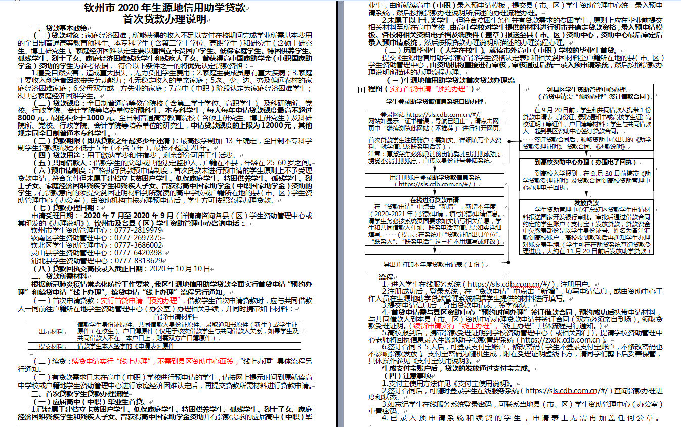 钦州市2020年生源地信用助学贷款 首次贷款办理说明