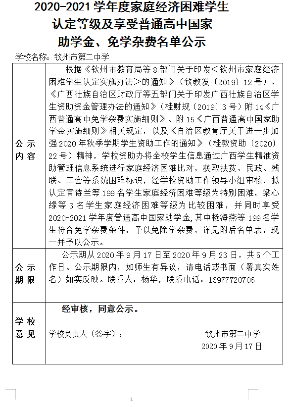 2020-2021学年度家庭经济困难学生认定等级及享受普通高中国家助学金.免学杂费名单公示