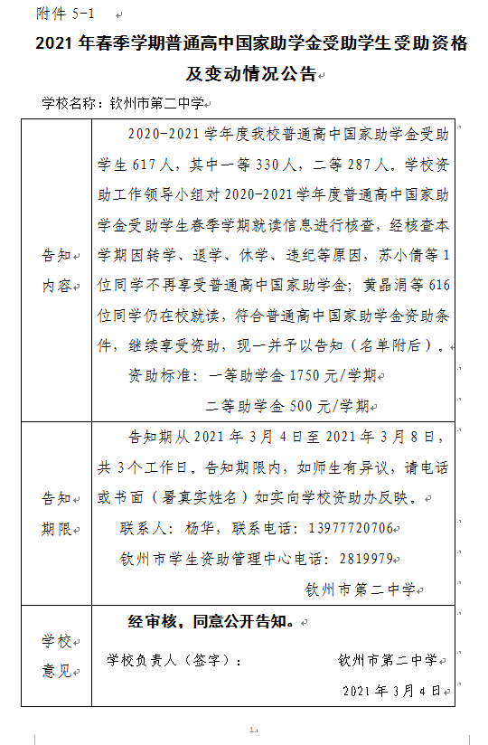 2021年春季学期普通高中国家助学金受助学生受助资格及变动情况公告