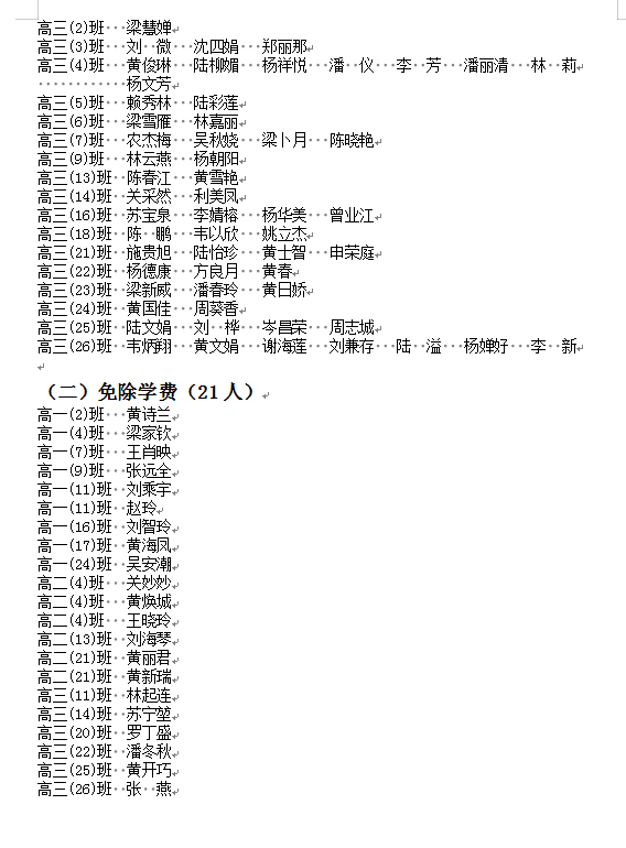 2021年春普通高中申请免除学杂费名单公示