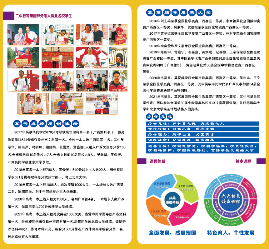 钦州市二中教育集团共美学校2022年秋季学期招生简章