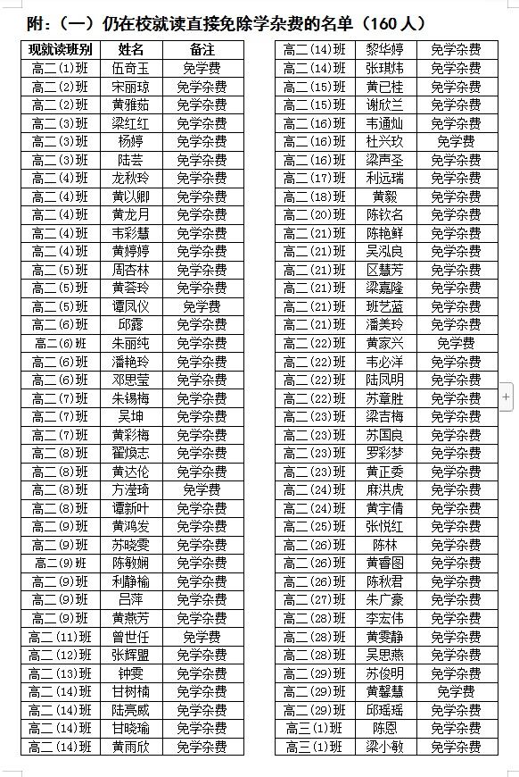 2023年秋广西普通高中家庭经济困难学生免学杂费学生名单公示