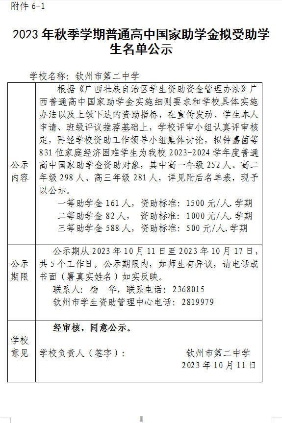 2023年秋季学期普通高中国家助学金拟受助学生名单公示