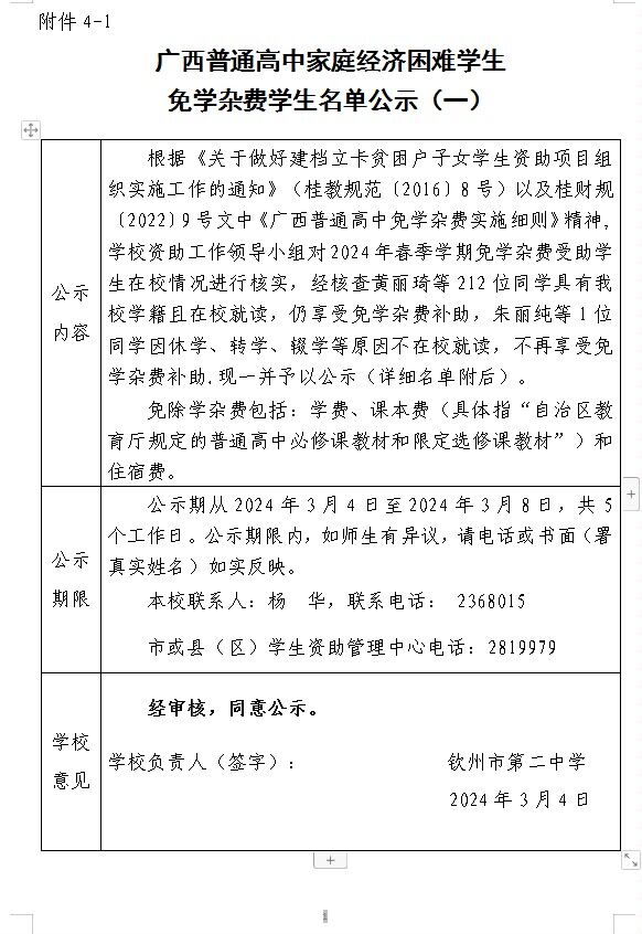 (2024春)广西普通高中家庭经济困难学生免学杂费学生名单公示（一）