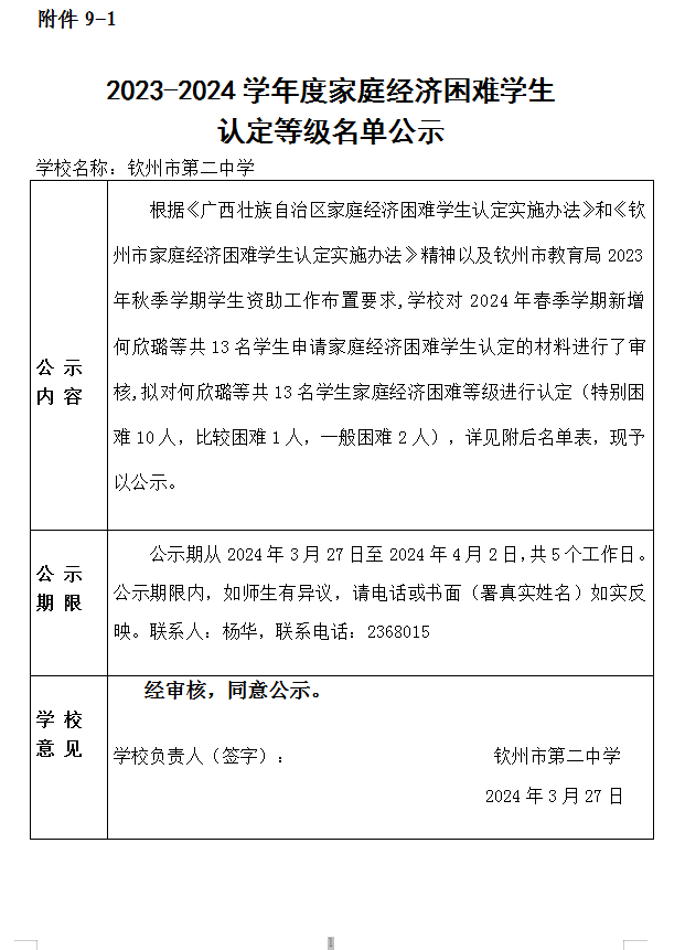 2023-2024学年度家庭经济困难学生认定等级名单公示(2024春)