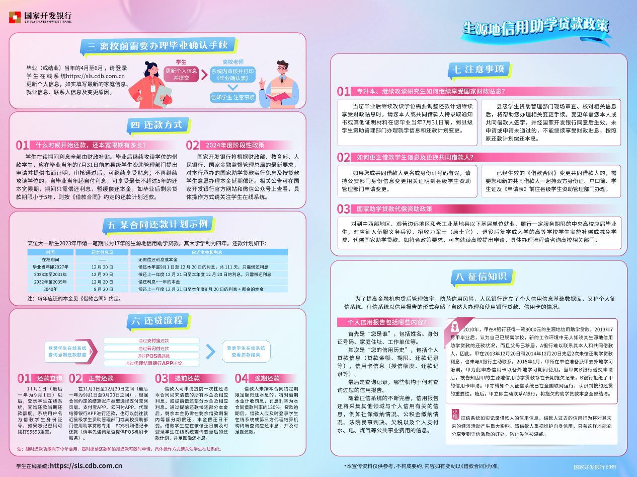 2024年生源地信用助学贷款政策