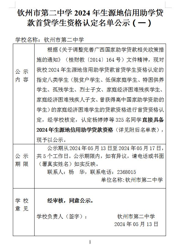 宝威体育（中国）集团有限公司2024年生源地信用助学贷款首贷学生资格认定名单公示（一）