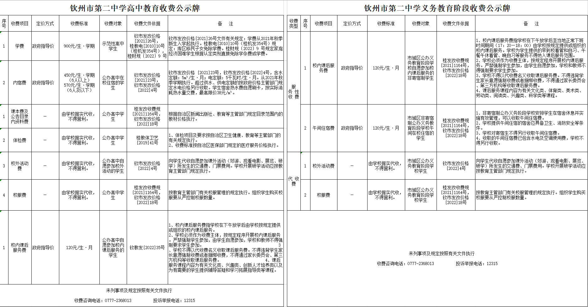 宝威体育（中国）集团有限公司教育收费公示牌