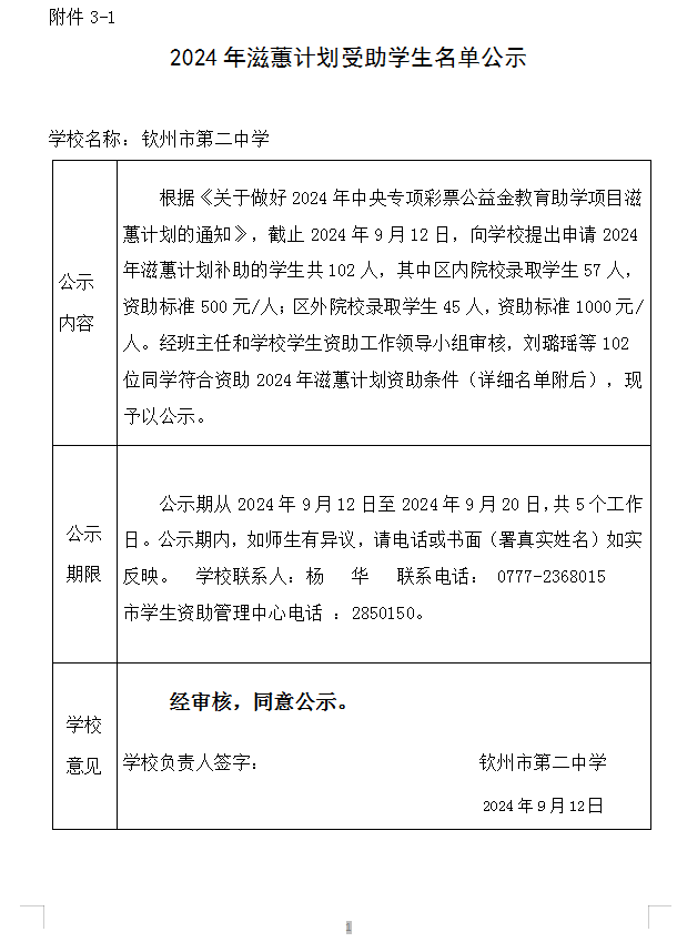 2024年滋蕙计划受助学生名单公示