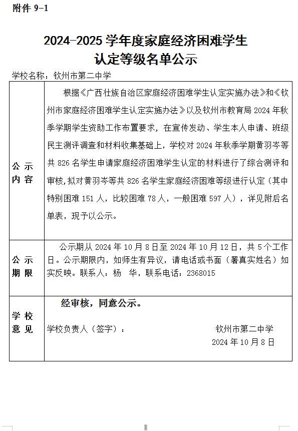 2024-2025学年度家庭经济困难学生认定等级名单公示