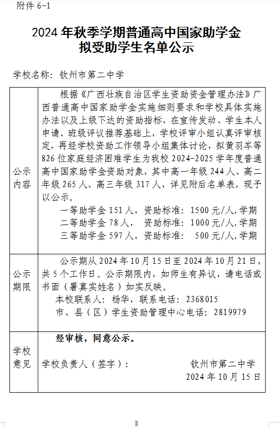 2024年秋季学期普通高中国家助学金拟受助学生名单公示