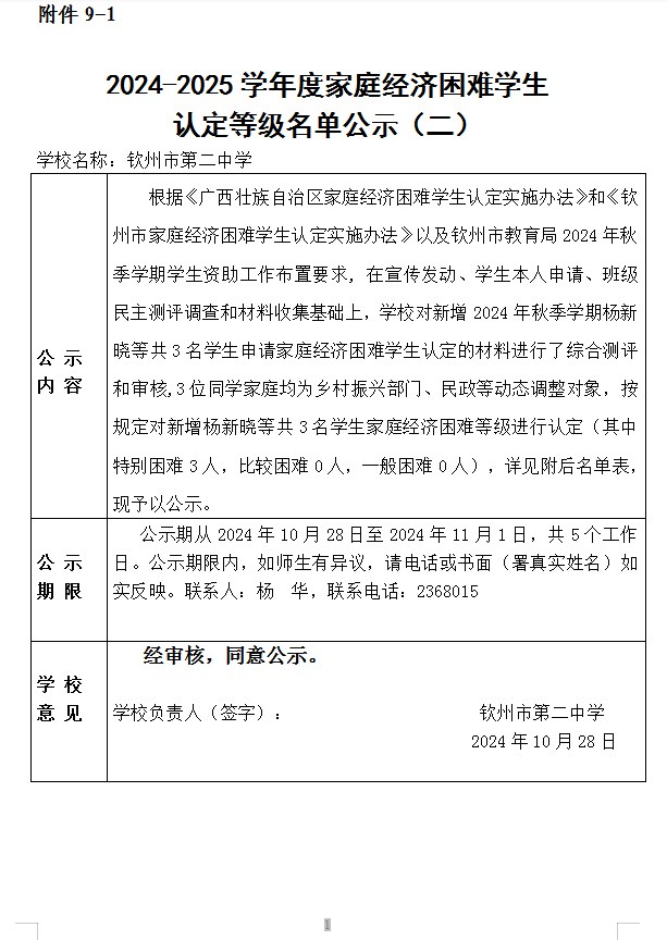 2024-2025学年度家庭经济困难学生认定等级名单公示（二）