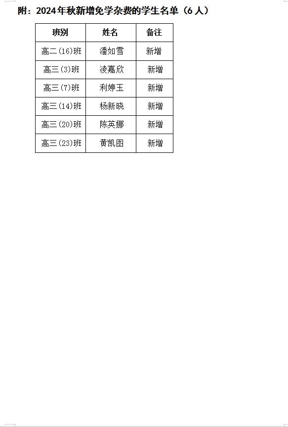 2024秋广西普通高中家庭经济困难学生免学杂费学生名单公示（二）