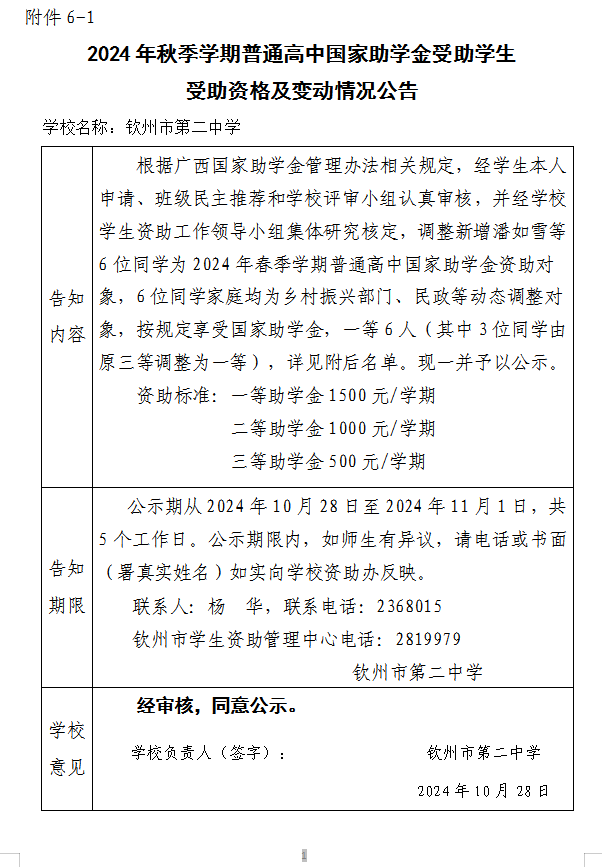 2024年秋季学期普通高中国家助学金受助学生受助资格及变动情况公告